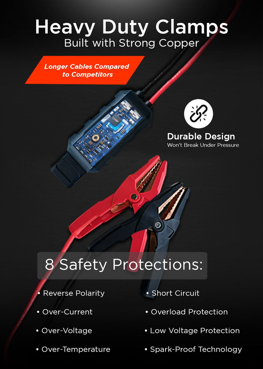 YOUCANIC Pro 6000A Jump Starter - Powerful Car/Motorcycle Battery Booster, Power Bank, & Smart Safety Features
