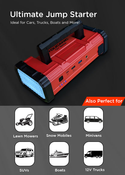 YOUCANIC Pro 6000A Jump Starter - Powerful Car/Motorcycle Battery Booster, Power Bank, & Smart Safety Features