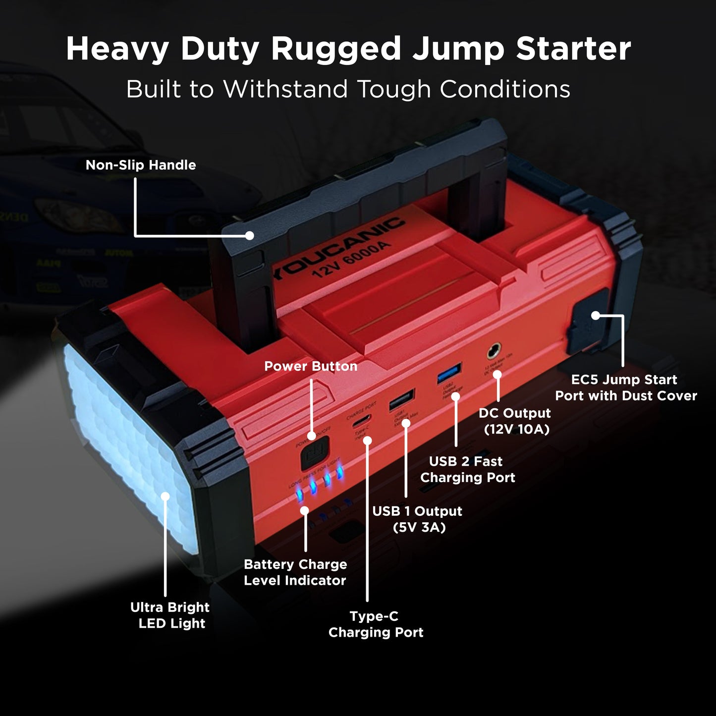 YOUCANIC Pro 6000A Jump Starter - Powerful Car/Motorcycle Battery Booster, Power Bank, & Smart Safety Features