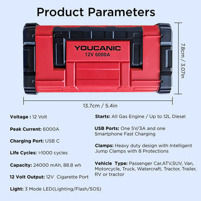 YOUCANIC Pro 6000A Jump Starter - Powerful Car/Motorcycle Battery Booster, Power Bank, & Smart Safety Features