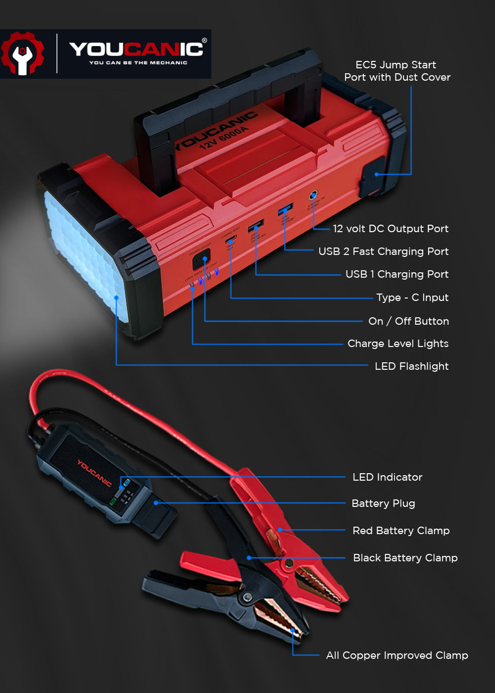 YOUCANIC Pro 6000A Jump Starter - Powerful Car/Motorcycle Battery Booster, Power Bank, & Smart Safety Features