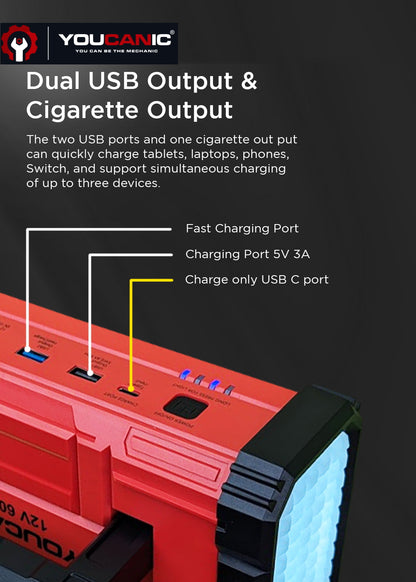 YOUCANIC Pro 6000A Jump Starter - Powerful Car/Motorcycle Battery Booster, Power Bank, & Smart Safety Features