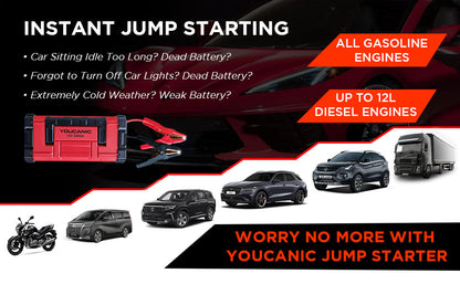 YOUCANIC Pro 6000A Jump Starter - Powerful Car/Motorcycle Battery Booster, Power Bank, & Smart Safety Features