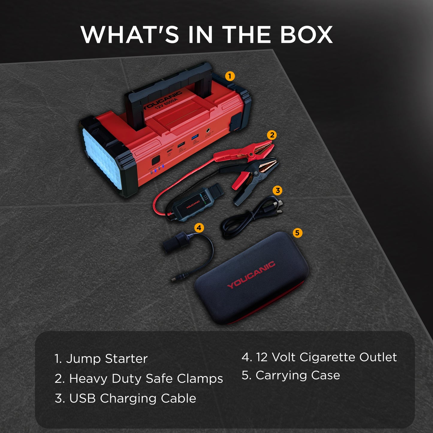 YOUCANIC Pro 6000A Jump Starter - Powerful Car/Motorcycle Battery Booster, Power Bank, & Smart Safety Features